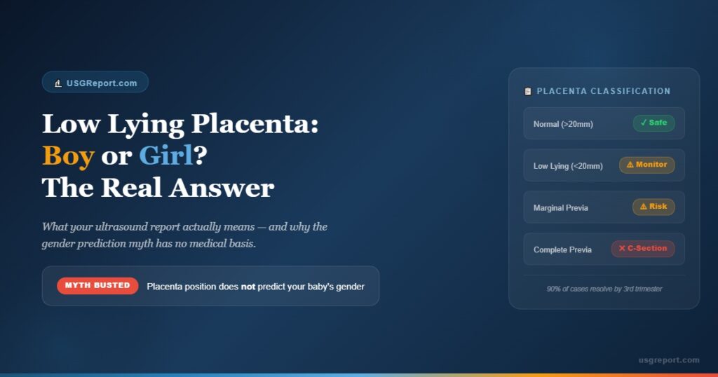 Low Lying Placenta: Does It Mean Boy or Girl? low lying placenta