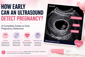 How Early Can an Ultrasound Detect Pregnancy