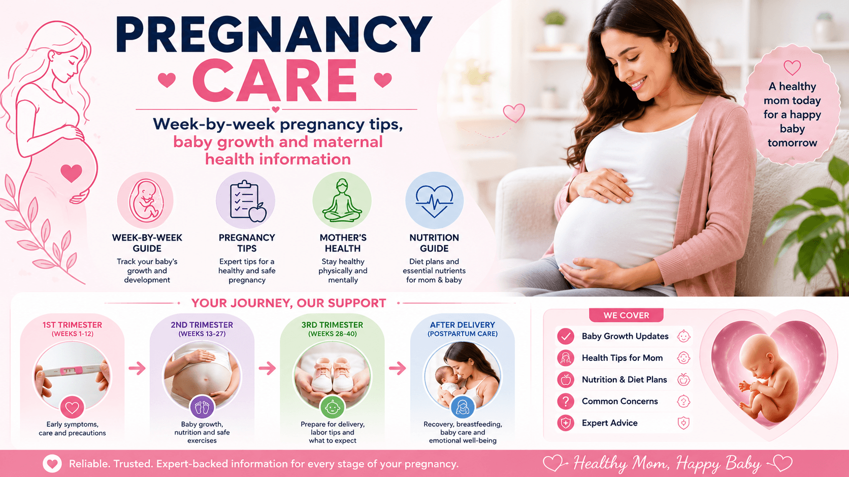 Home Pregnancy Care Week-by-week pregnancy tips