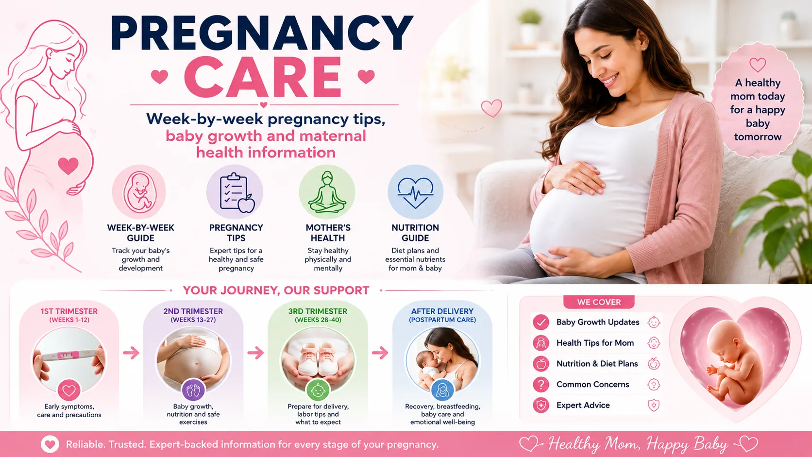 Home Pregnancy Care Week-by-week pregnancy tips